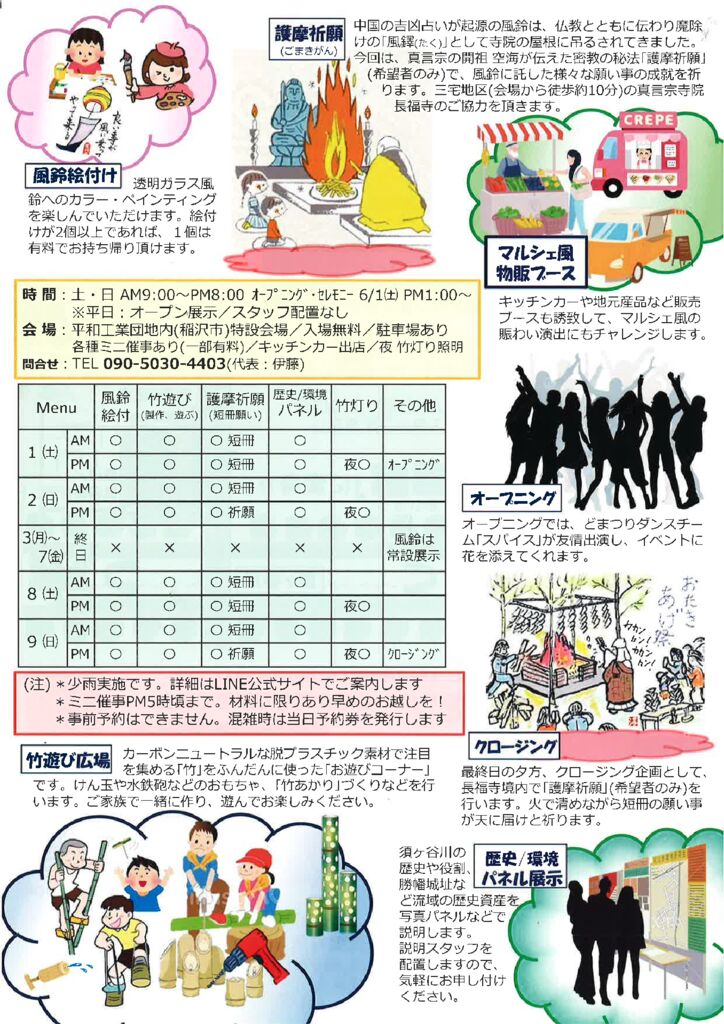 風鈴ストリーム２のサムネイル