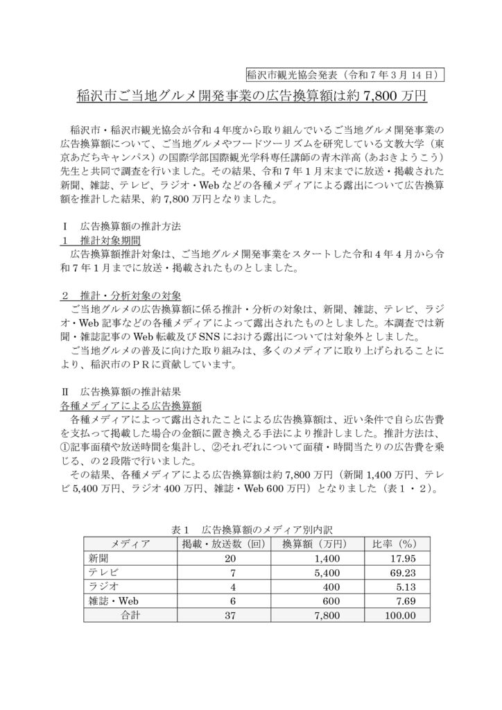 ②稲沢市ご当地グルメ開発宣伝効果額（稲沢市観光協会発）20250314のサムネイル