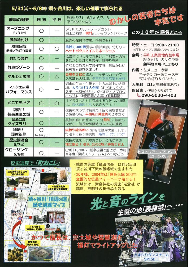 風鈴ストリーム３裏のサムネイル